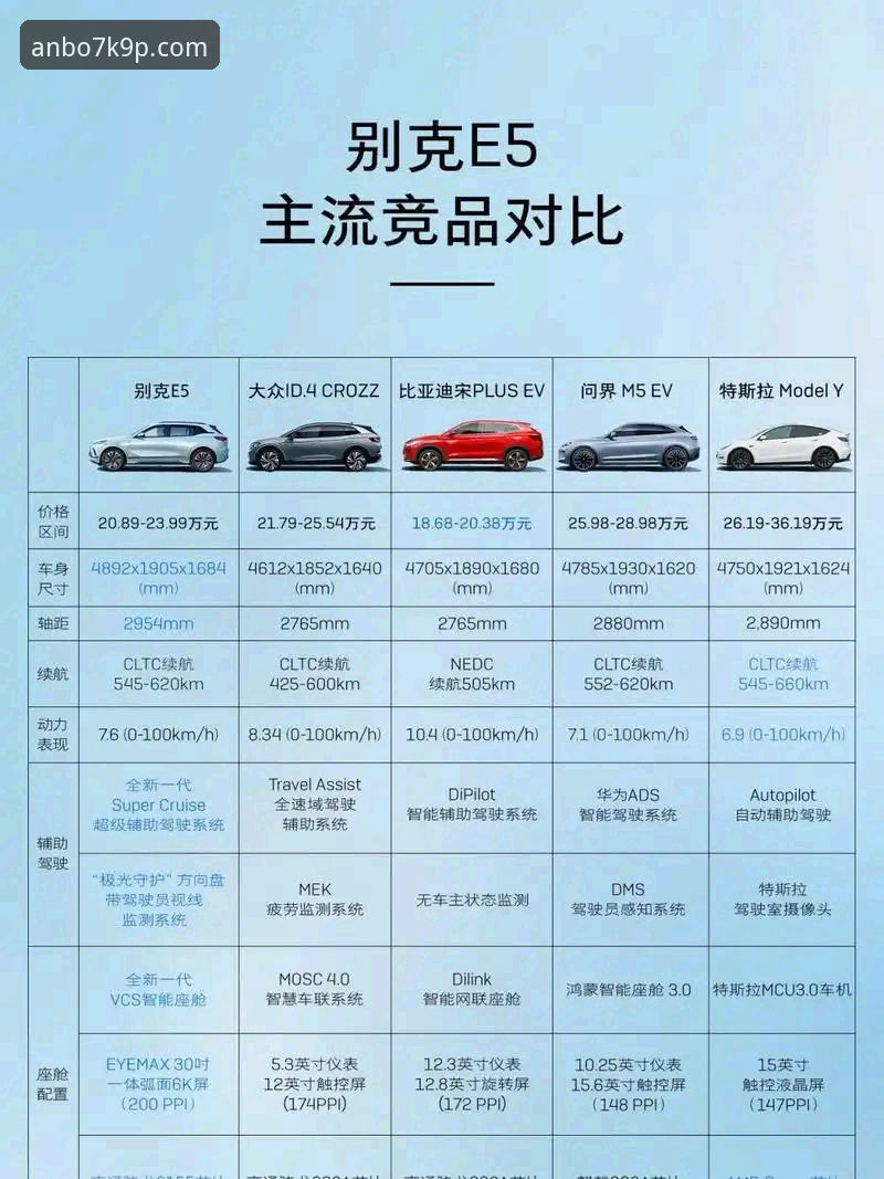 安博体育竞品对比分析：哪家平台更值得选择？