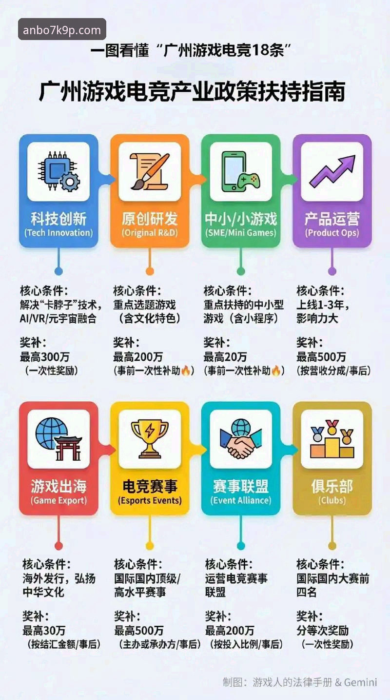 安博体育最新活动 安博体育平台vs传统竞品:最新活动如何颠覆娱乐体验?深度对比与创新探索