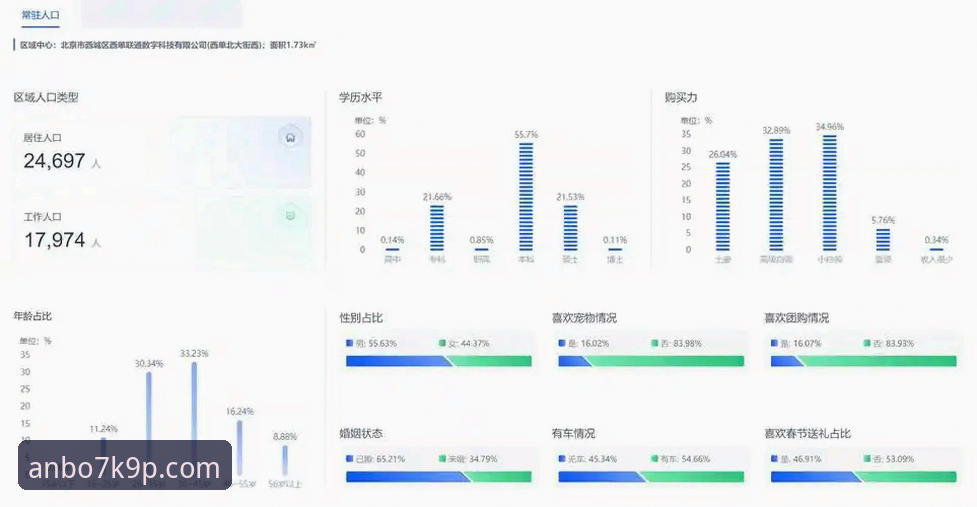 安博体育平台最新动态：深度解析用户常见问题与应对策略