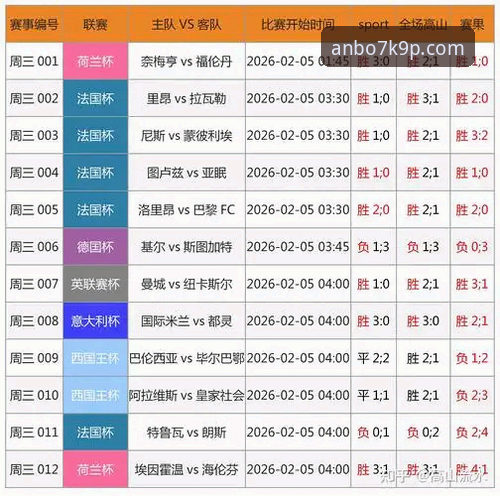 安博体育平台竞品对比分析操作教程：如何科学选择最佳体育娱乐平台