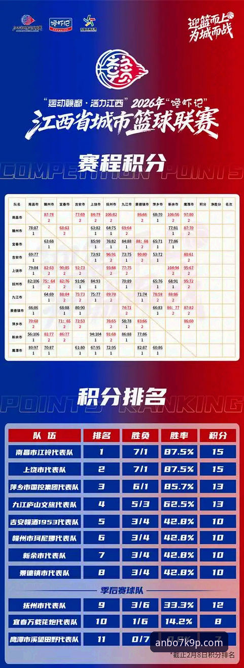 2026安博体育投注平台最新动态：深度解析v7.9.0版本升级与竞品格局演变
