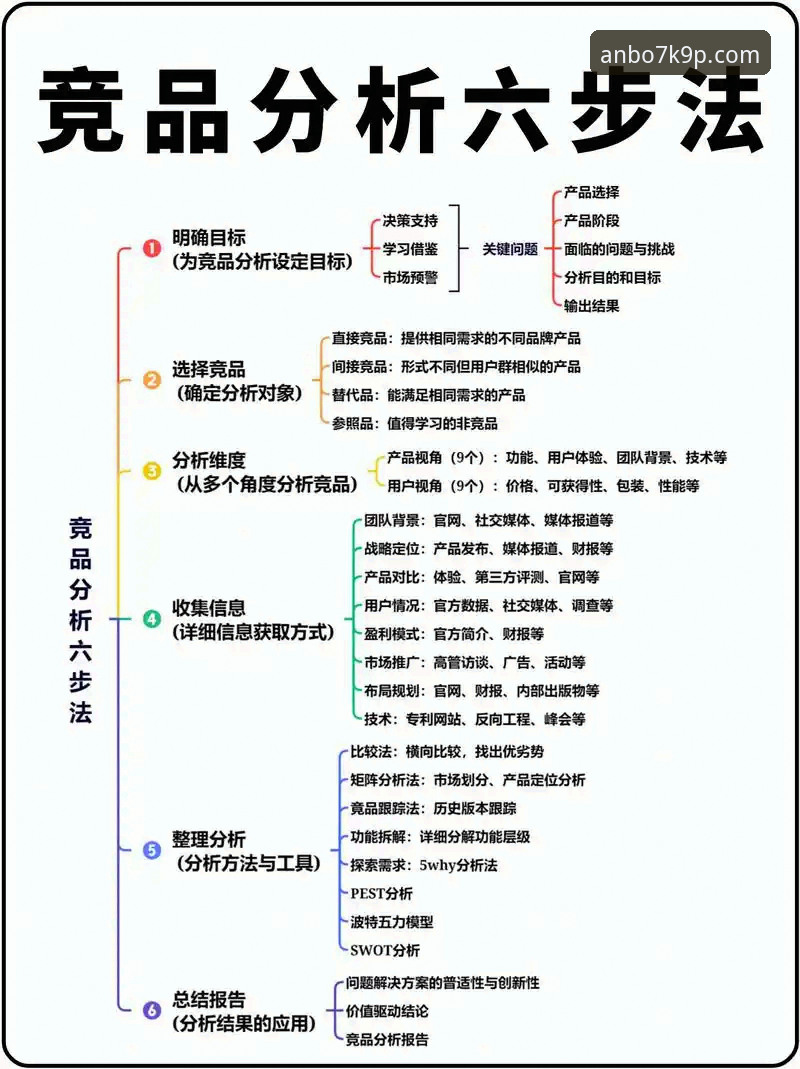 安博体育提现 安博体育提现与竞品对比:速度、安全性与用户体验全解析